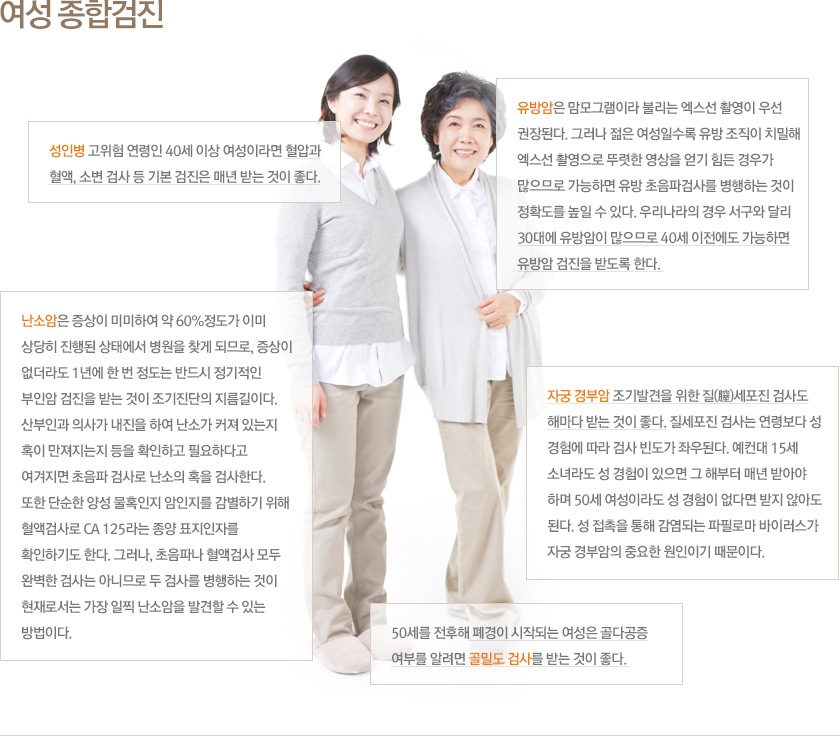 여성종합검진